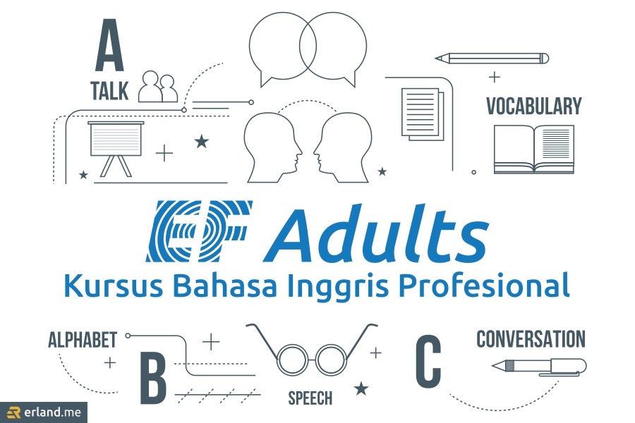 EF Adults Kursus Bahasa Inggris Profesional