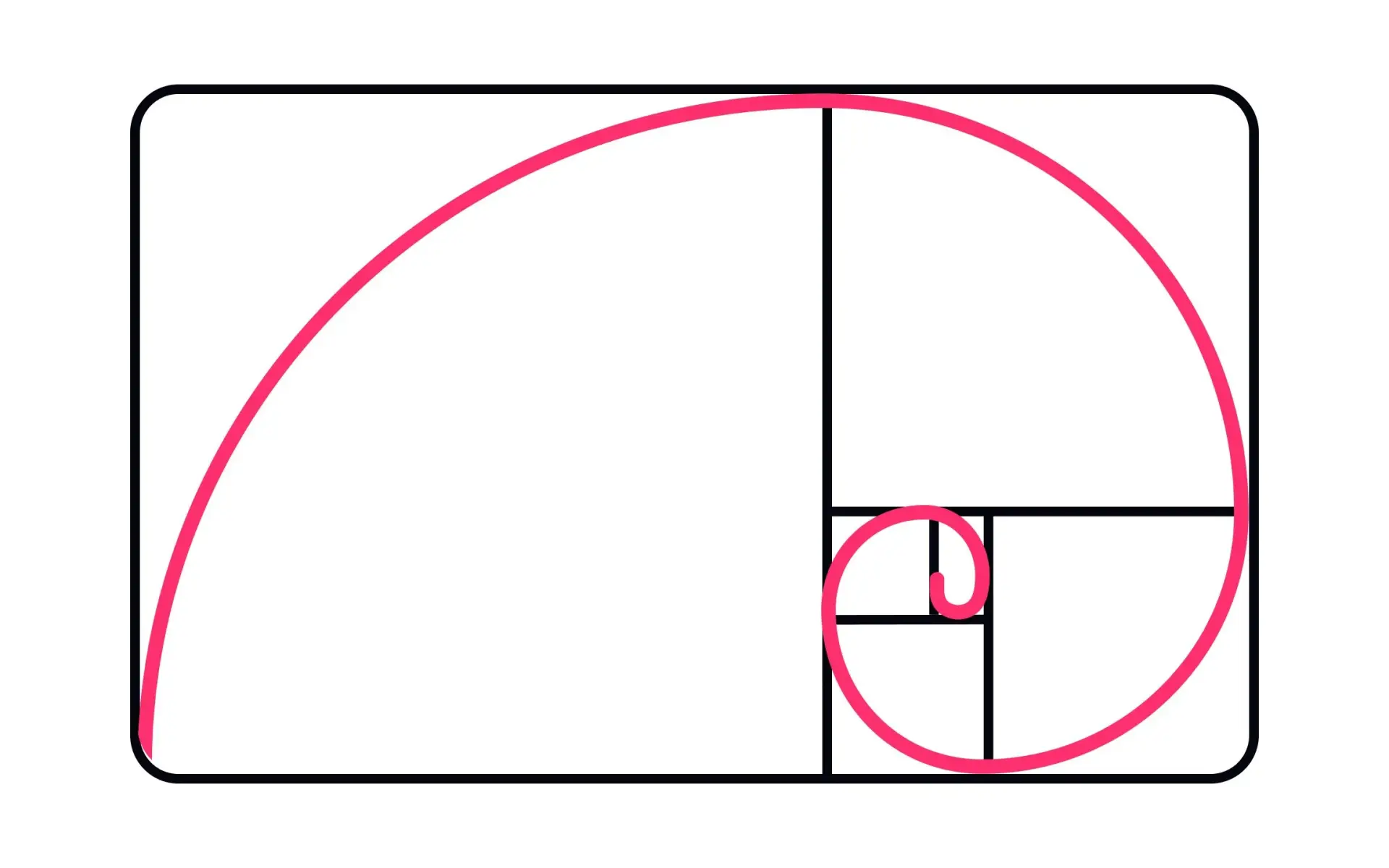 golden ratio